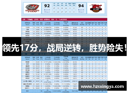 领先17分，战局逆转，胜势险失！